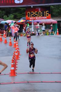 BIB: 3218
                            <button type="button" onclick="openModal(5742797)" class="btn btn-primary btn-sm float-right btn-popup" data-toggle="modal" data-target=".modal-high-quality">
                        <i class="fas fa-shopping-cart"></i> Add to Cart
                    </button>
                                            <button type="button" onclick="isThisMe(5742797, true)" class="btn btn-success btn-sm float-right btn-popup btn-isme hidden" data-toggle="tooltip" data-placement="bottom" title="นี่คือรูปของคุณใช่ไหม คลิกที่นี่เพื่อเอาเข้าอัลบั้ม">
                        <i class="fas fa-plus"></i> Add to album
                    </button>
                    <button type="button" onclick="isThisMe(5742797, false)" class="btn btn-warning btn-sm float-right btn-popup btn-isnotme hidden">
                        <i class="fas fa-ban"></i> Remove from album
                    </button>